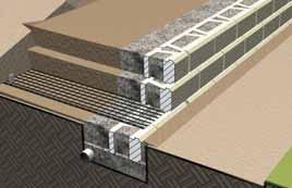9 m) of the wall must be properly compacted using a mechanical plate compactor.