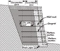 Install the layer of geogrid by placing the cut edge up to the back of the raised front lip and roll the layer out to the back of the excavation area to the length specified in the approved plans.