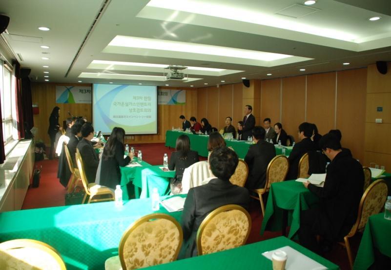 Ⅲ. Practical Example (1) : QA/QC Procedure for Waste sector Inventory Report Peer Review on Waste Sector IR - In order to review IR by the third parties - Annually held since 2008 ( 08.10 : Seoul, 09.