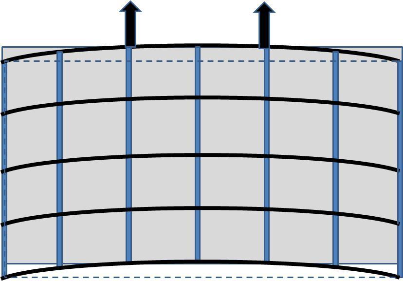 net-deflection curve of the specimen Plasterboard Failure occurred at a load of 6.8 kn (or 2.83kN/m) as a result of failure of the plasterboard connections at the corners of the specimen.