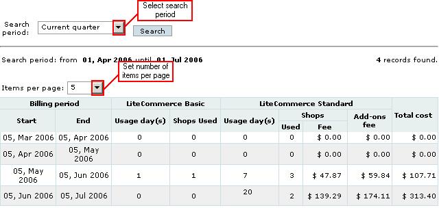 19 Statistics Summary Usage Statistics To access total statistics on all the deployed shops and activated modules, in the LiteCommerce HE Control Center click on the 'Statistics' tab.
