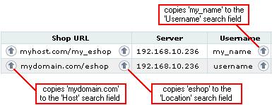 LiteCommerce Hosting Edition Reference Manual 22 Copying data from the results page to the search fields The following information is included in the results: 1. Shop URL 2. Server 3. Username 4.