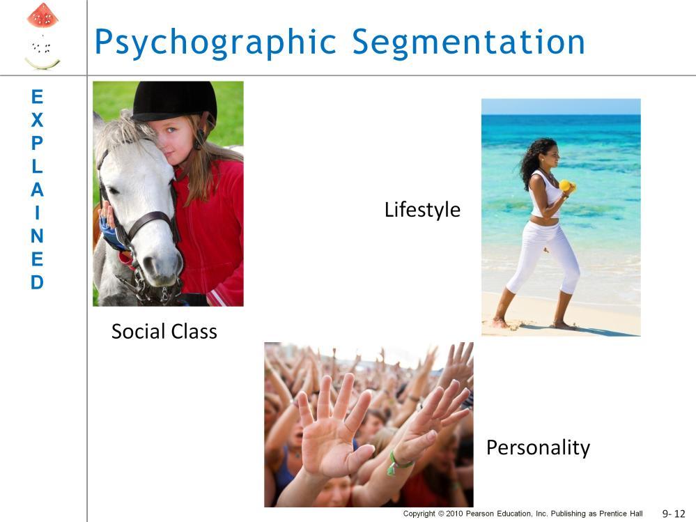 Marketers also use psychographic variables to segment the population. Consumers who share similar lifestyles and/or interests often have the same wants/needs in the products they buy.