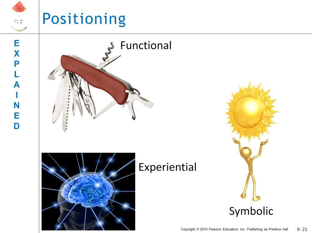 Functional positional is based on the attributes and benefits that set one product apart from another.