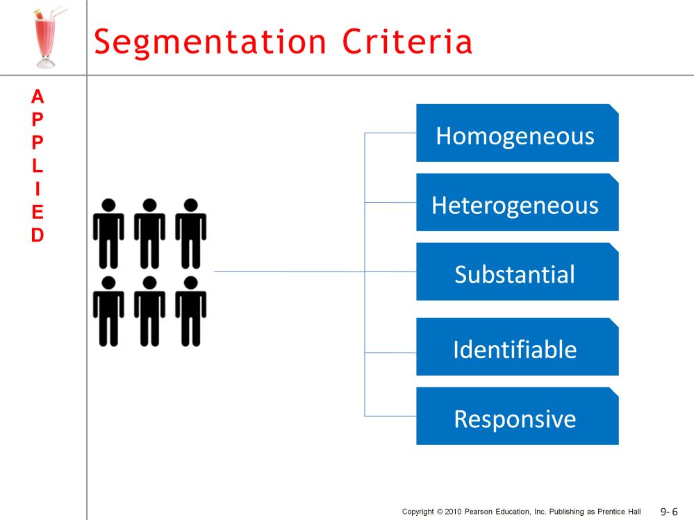 Homogeneous Members of a particular segment must be similar in their attitudes, behaviors, financial, etc. Heterogeneous Groups must be different from other groups.