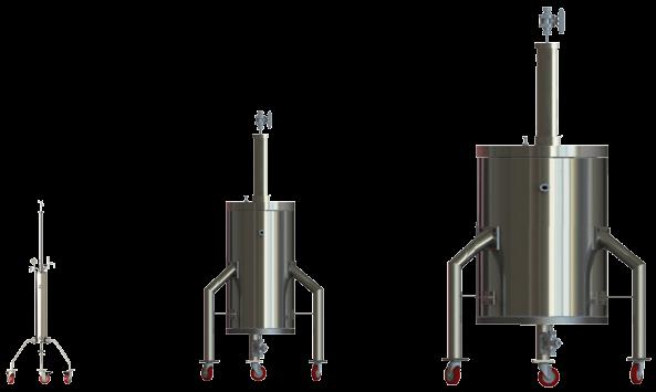 Capitalize on Greater Flexibility Asahi Kasei Bioprocess offers LC columns with a broad range of internal diameters from as small as 6 cm to as large as 160 cm with the capability to tolerate