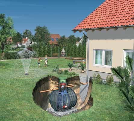GARDEN SYSTEM Using rainwater is the most natural way to keep your garden looking beautiful all year round.