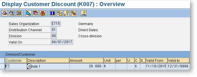 You can recognize this once you have returned to the overview of your sales order by switching to COST REPORT in the