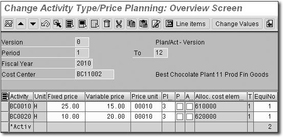 3 Product Cost Planning Selected Configuration for Product Cost Planning 3.4 Note As we discussed in Section 3.2.