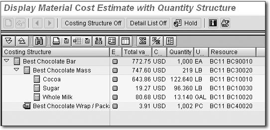 of measure. Now let s see other screen areas within the same transaction. In the same screen, you can also see the details of the cost estimate on the right side. Figure 3.