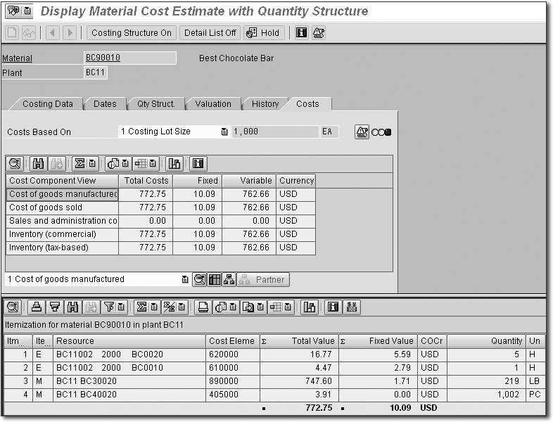 This view shows the resources and quantities that are used to produce the chocolate bars and the cost elements associated with each resource. Figure 3.20 Analyze Material Cost Estimate Figure 3.
