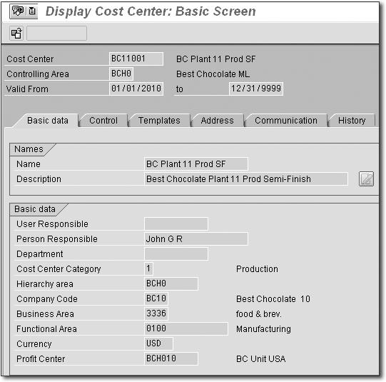 3 Product Cost Planning Master Data 3.2 Figure 3.2 shows the cost center master data for BC11001, which we will use in the cocoa mass production.