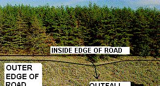Road Drainage Culverts move water from channels or ditches under road Avoid excess volume in the ditch ditch erosion Avoid water running over road Distance between culverts based on road slope