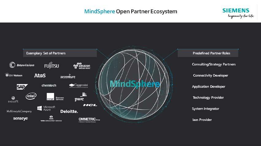 MindSphere Partner ecosystem MindSphere, the cloud-based open IoT operating system from Siemens provides partners with an unparalleled opportunity to participate in the digital transformation of