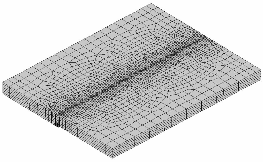 Figure 6. Finite element mesh. Element death and birth is done by first deativating one element row along the weld path exept the elements that represents the tak welds.