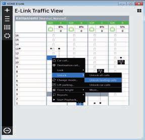 KONE E-LINK REPORTING FEATURES KONE E-link offers a comprehensive set of reports in graphical, easy to