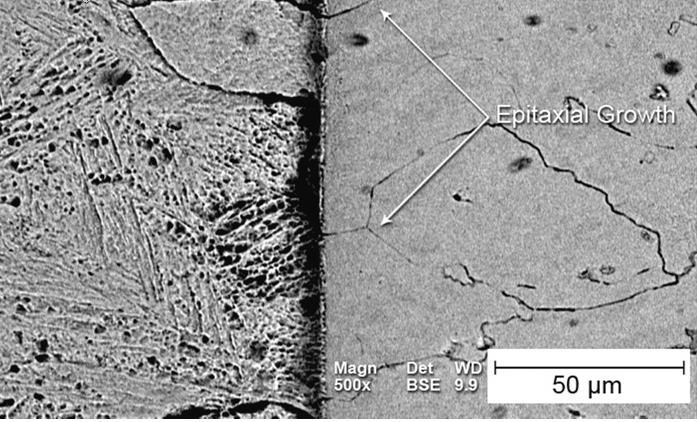 of peaks corresponding to elements of coatings can be seen from diffraction patterns of different coatings for GI250 Fig. 10 SEM micrograph of worn surface of LC Fig.