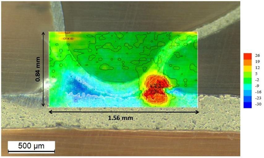 Figure 15 SVET scan performed on sample 3. Current density units are in µa /cm2. Surface Characterization The three samples were immersed for 24 hours in NaCl 3.