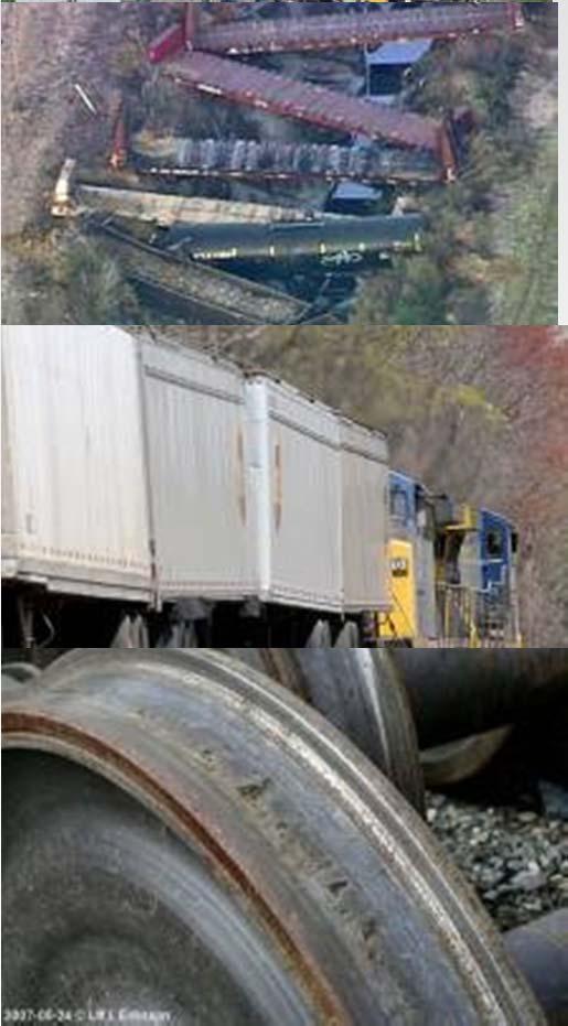 Costs Related to Track Maintenance Track maintenance costs $7.52 billion by Class I railroads in 2008 Train accident costs Track defects have become the leading cause of train accidents in U.S.