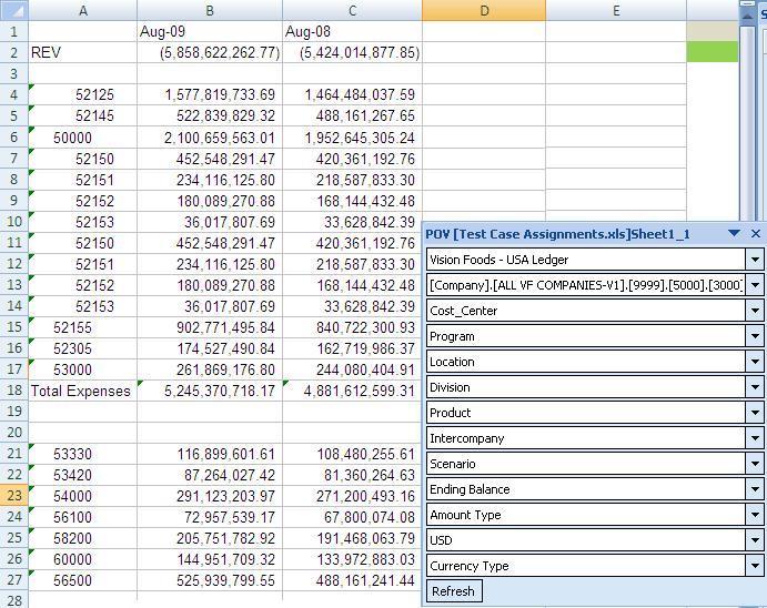 Ad-Hoc Query and Analysis Query live data within a spreadsheet Instantly drill down to live transactions Drag and drop