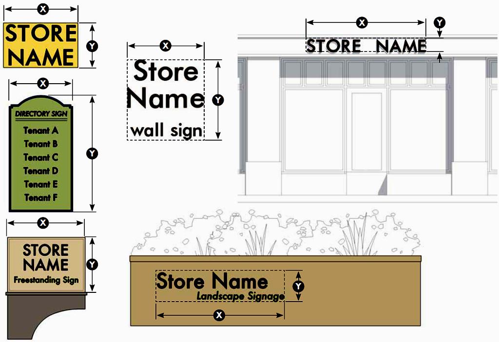 Division 5.6: Sign Standards copy, is measured as that area contained within the sum of the smallest rectangle(s) that will enclose both the sign copy and the background. See figure on the next page.