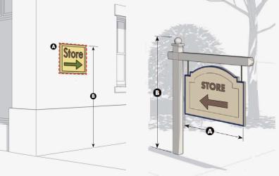 110 Free Standing Signs: Free standing signs encompass a variety of signs that are not attached to