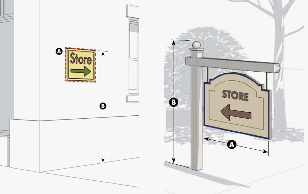 Division 5.6: Sign Standards 5.6.90 Directional Sign Type A. Description B. Standards Directional Signs provide guidance to entrances Size and parking locations.