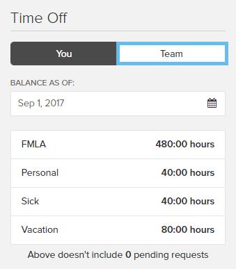 Managing Employee Time Off Starting Point: Dashboard > Time Off Step Action ADP