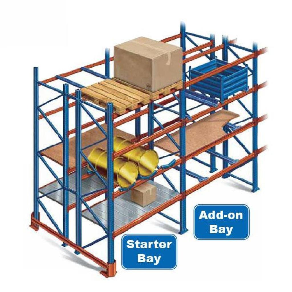 a. Europe palllet racking system 1) Designed for storing few varieties and large quantities of similar goods with very high space utilization.