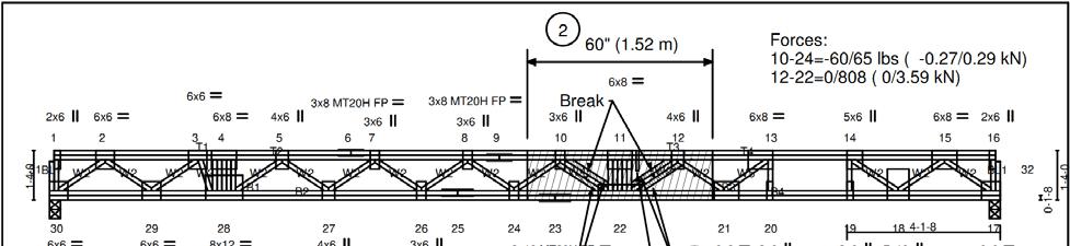 Example 4-9 Break in a Floor Truss Web Problem Two webs of a floor truss girder are broken.