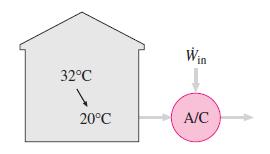 3. When a man returns to his well-sealed house on a summer day, he finds that the house is at 32 C. He turns on the air conditioner, which cools the entire house to 20 C in 15 min.
