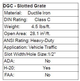 94472 Z886-DGC C Class Slotted Ductile Iron Grate P6-DGC The Zurn P6-DGC Slotted Grate, Ductile Iron Grate, is 5-3/8 inches wide by 20 inches long, weighing 4.