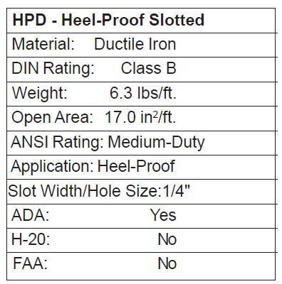 58524 Z886-HPD B Class Heel-Proof Ductile Iron Grate P6-HPD The Zurn P6-HPD Heel-Proof Slotted, Ductile Iron grate, is 5-3/8 inches wide by 20 inches long, weighing 6.