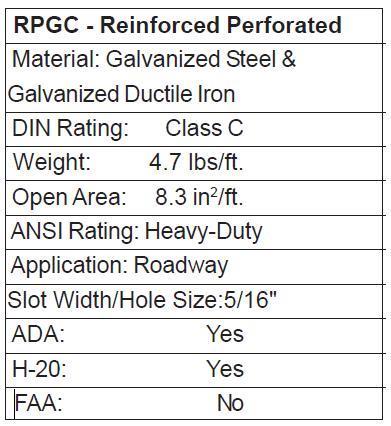 308342 Z886-RPGC C Class Reinforced Galvanized Steel Grate P6-RPGC The Zurn P6-RPGC Reinforced Perforated, Galvanized Steel Grate, is 5-3/8 inches wide by 40 inches long, weighing 4.