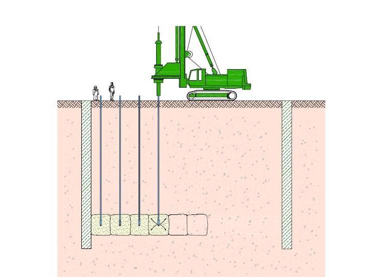 Compaction grouting Underpinning buildings next to excavation pits as gravity wall or anchored injection wall Improving foundations (foundation widening or lengthening or load transfer in lower-lying