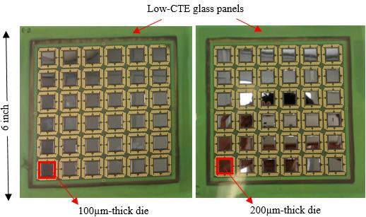 Figure 4.14: Chip-level assembly on low-cte glass substrates by thermocompression bonding at panel level. 4.2.