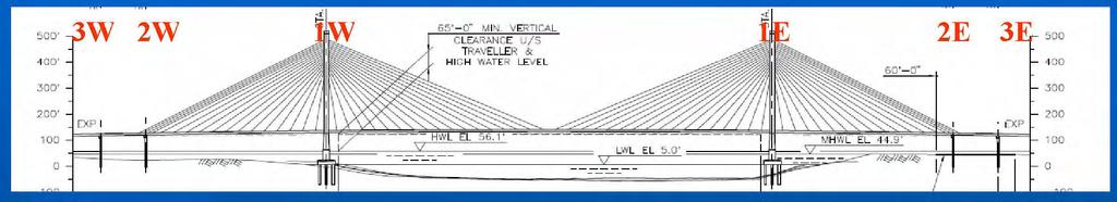 Deck/Tower Articulation Longitudinal Fixity Pier 1W & 2W Fixed Bearing Pier 1E Lockup Device Pier 2E Sliding