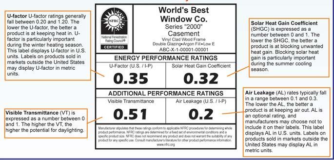An Example of the NFRC Label You Should Look for & the Numbers You May See Courtesy of NFRC: www.nfrc.