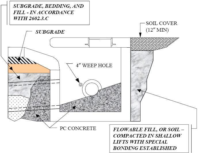 Figure 4 Note: Weep hole shall be backed by filter fabric or hardware cloth, and 3 cubic feet of granular