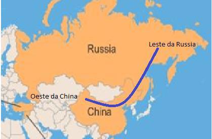 Russia seeking for new frontiers for the Natural gas exports Considering the political and geographic troubles between Russia and Europe, new frontiers like China are analyzed as an alternative China
