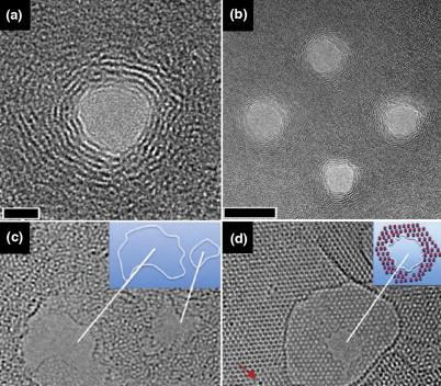 Transmission Electron Microscope (TEM) image of a nanopore (a) and multiple nanopores (b) in a suspended graphene sheet (scale bars are 2 and 10 nm).