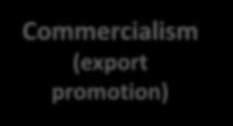 Environment - JG DITTER 7 Mercantilism today Neo-mercantilism is a term used to