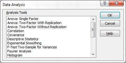 Figure 4 Data Analysis Tools Descriptive Statistics You can obtain summary measures of numeric variables by selecting Descriptive Statistics from the
