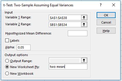 As an example, the data in the file bank confidance.xlsx are stacked (see Figure 17). There is a categorical variable sex and a numeric variable income.