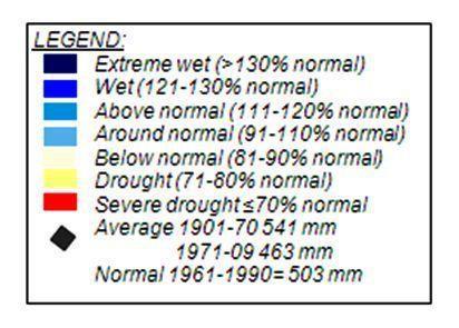 intensity and frequency of extreme drought events These conditions,