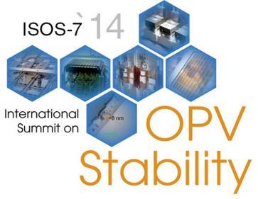 Challenges faced: Stability Provides standard protocols established for