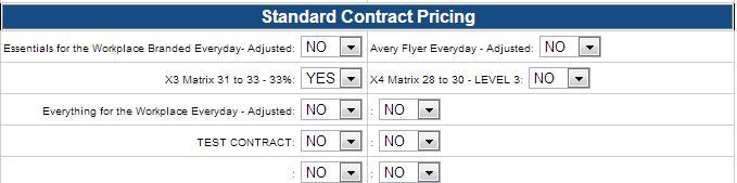 Standard Contract Pricing This section of your Account Detail screen displays the descriptions of the pricing programs (flyers, catalogs, matrixes, or custom pricing) that are loaded onto your