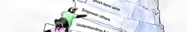 ways to empower team members to