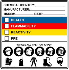 Other Label Warnings The identity of the chemical Name, address, and emergency phone # of the manufacturer