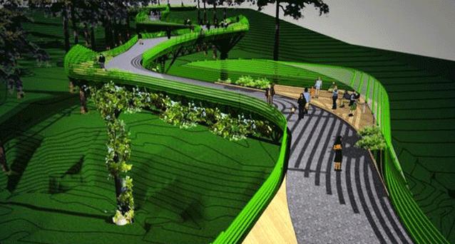 Sustainable Transportation Skywalk To increase bike user and walking habit,